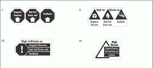Canada Front-of-Package Labelling